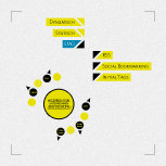 Bluehouse GmbH - Social Media Infografik
